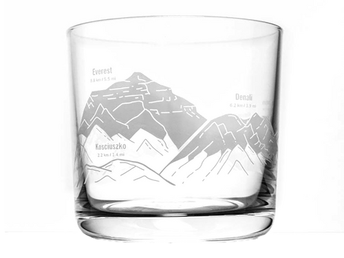 Mountain Peaks of the World, Whiskey Glass