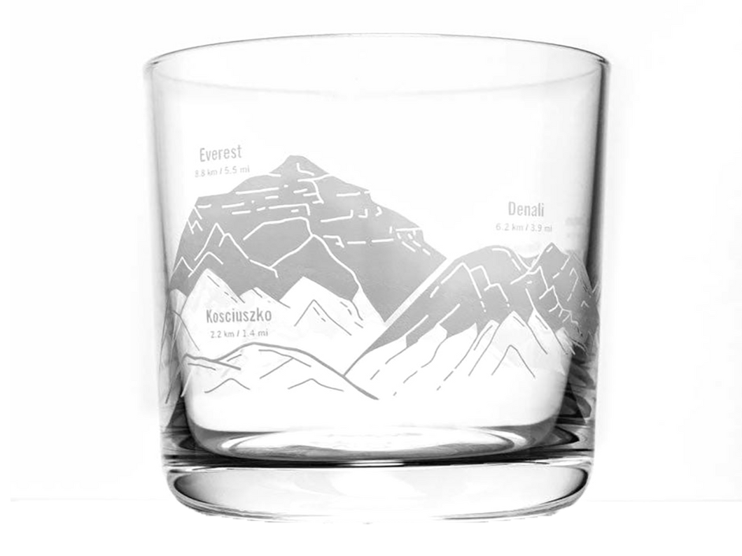 Mountain Peaks of the World, Whiskey Glass