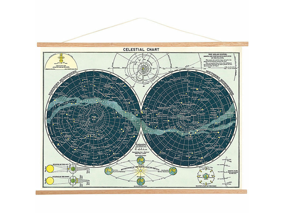 Vintage Poster Kit Horizontal Noteworthy Paper & Press