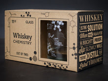 The Science of Whiskey, Rocks Glass Set