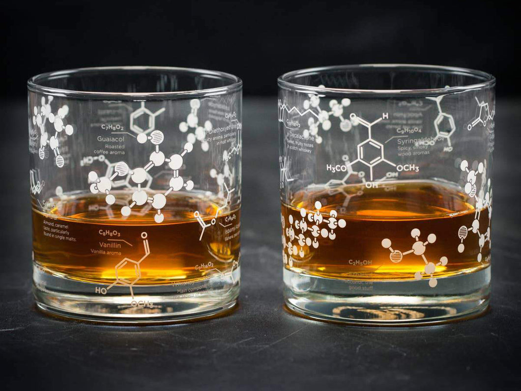 The Science of Whiskey, Rocks Glass Set