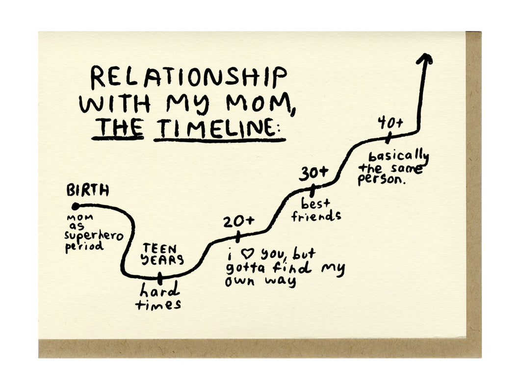 Mom Timeline, Single Card